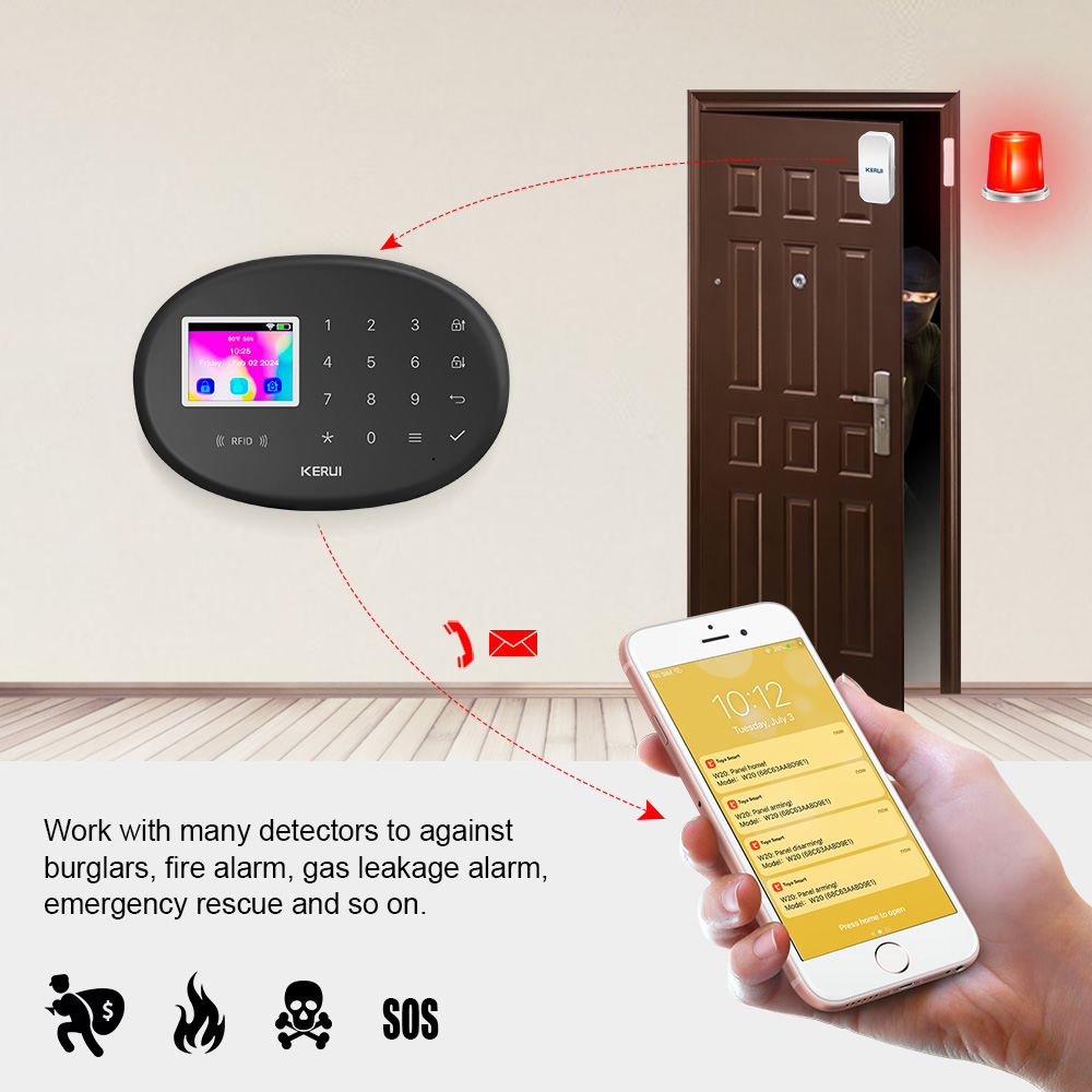 KERUI GSM Alarm Security Syste - đánh giá và giá Home Automation Kit