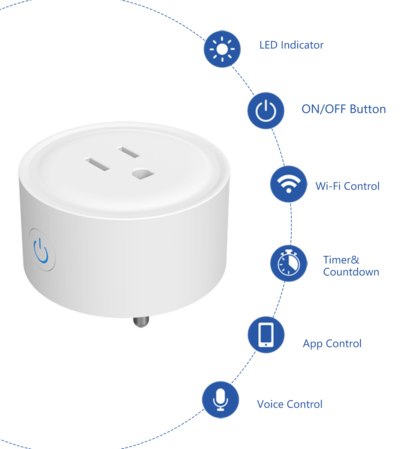 Tuya WiFi US Round 10A Smart P - đánh giá và giá Smart Home Wiz