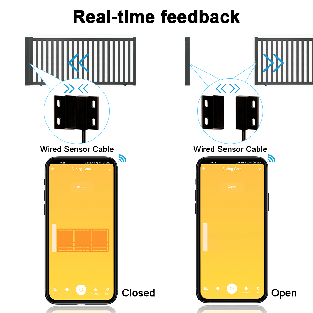 Tuya Smart Life Sliding Gate O - đánh giá và giá Smart Outdoor Plug