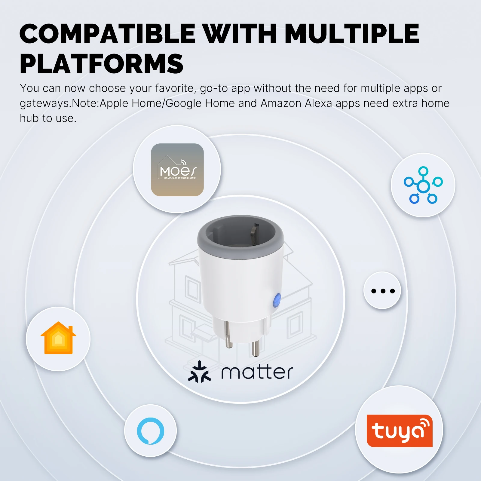 MOES Smart EU/US/UK Plug Matte - đánh giá và giá Smart Home Living Room