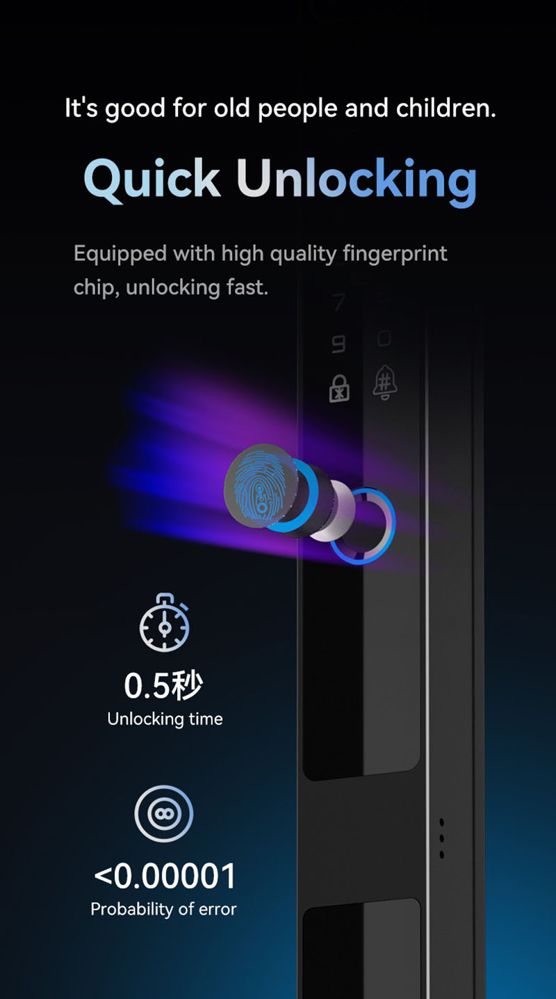 Camera video intercom Waterpro - đánh giá và giá Smart Home Video Doorbell