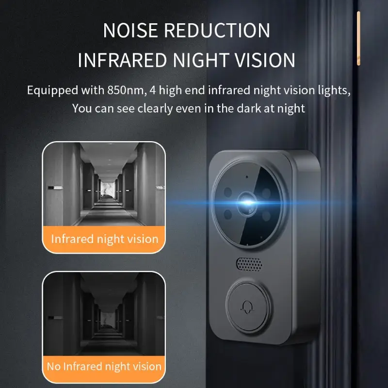 2026 HD Wireless Video Doorbel - đánh giá và giá Smart Home Video Doorbell