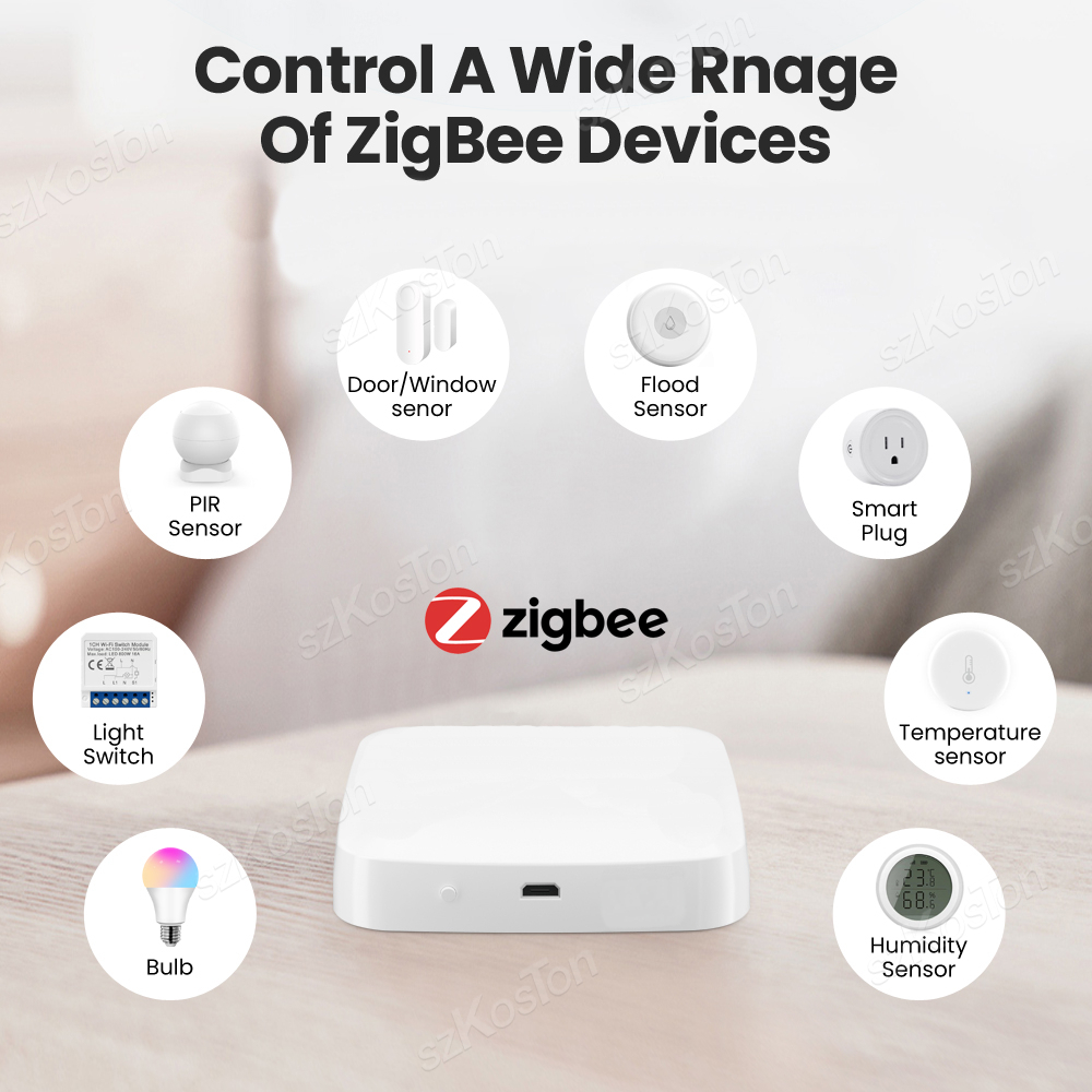 Tuya Smart Life Multi-mode Gat - đánh giá và giá Smart Home Control Panel