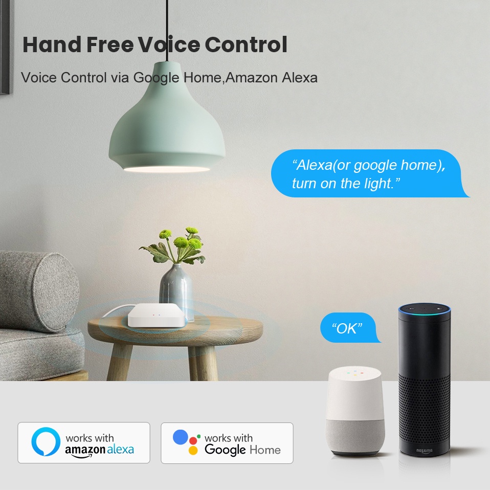 Tuya Smart Life Multi-mode Gat - đánh giá và giá Smart Home Control Panel