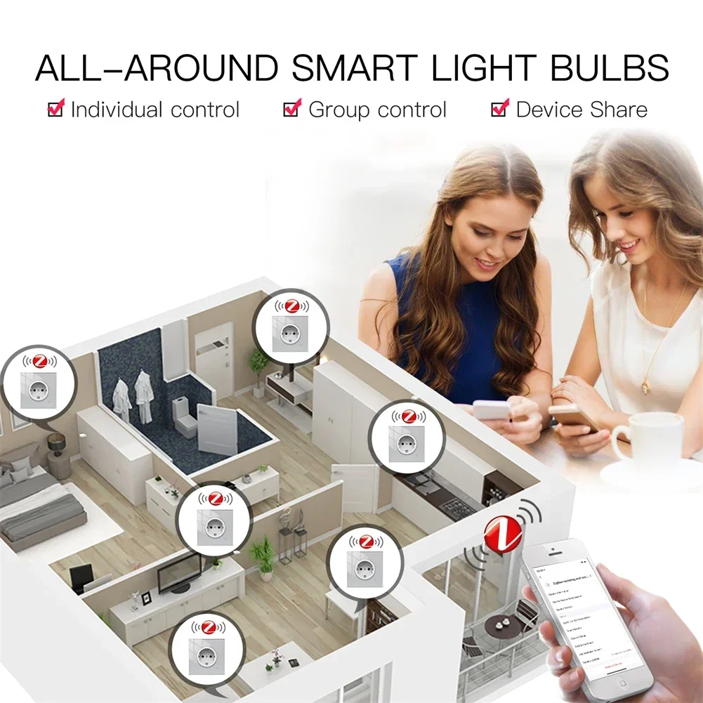 Moes ZigBee Wall Socket WIFI S - đánh giá và giá Smart Home Living Room