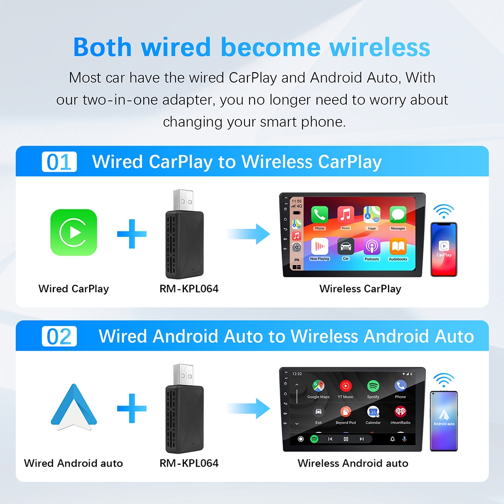 2 in 1 AI Box Mini Adapter Wir - đánh giá và giá Smart Home Wiz