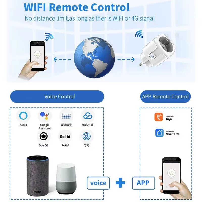 EU 16A/20A Smart Plug WiFi Soc - đánh giá và giá Smart Outdoor Plug