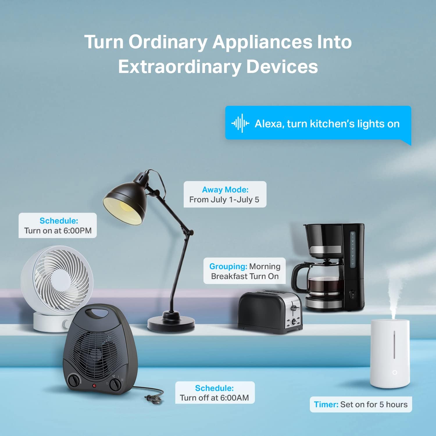 Tuya Wifi Smart Plug USA CA So - đánh giá và giá Smart Home Living Room