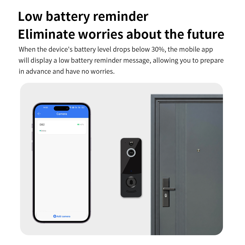 1080P WIFI Video Doorbell TTLO - đánh giá và giá Smart Home Video Doorbell
