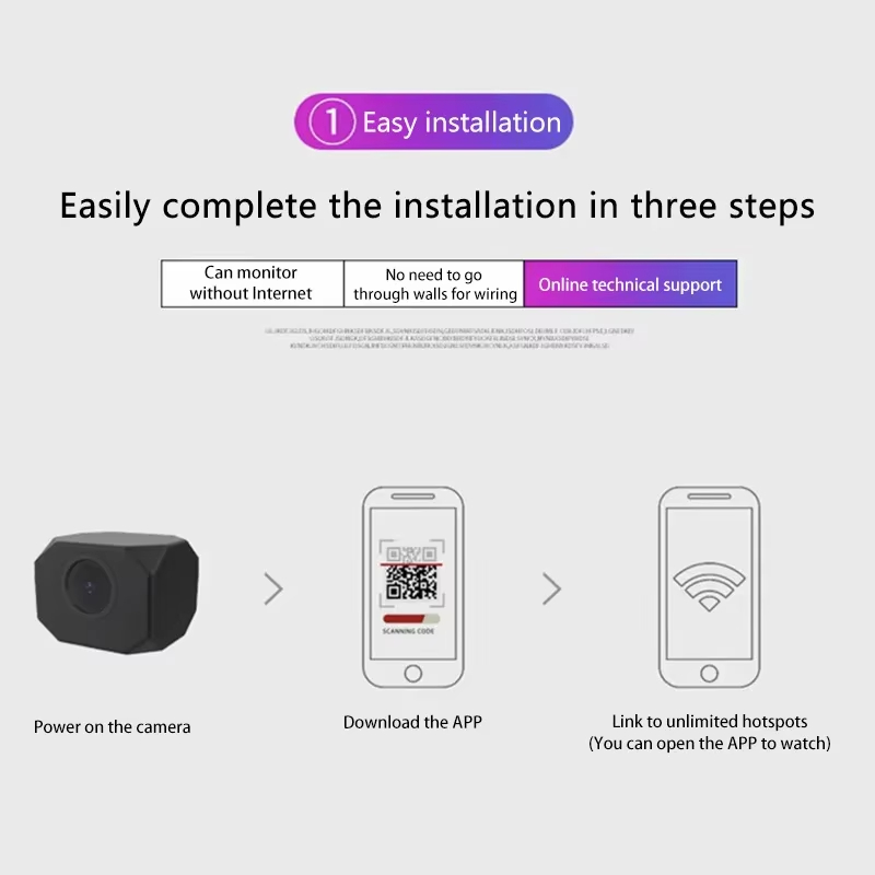 4K HD WiFi Security Camera for - đánh giá và giá Smart Home Wiz