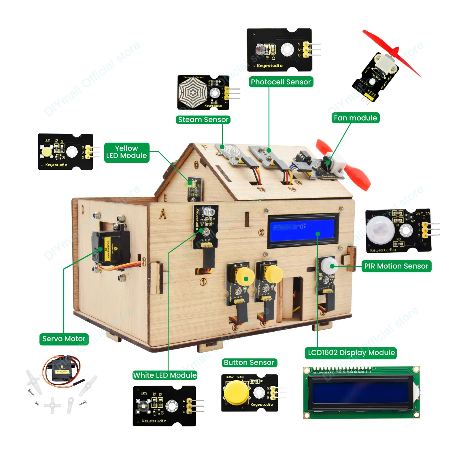 Keyestudio Smart IoT Home Kit  - đánh giá và giá Home Automation Kit