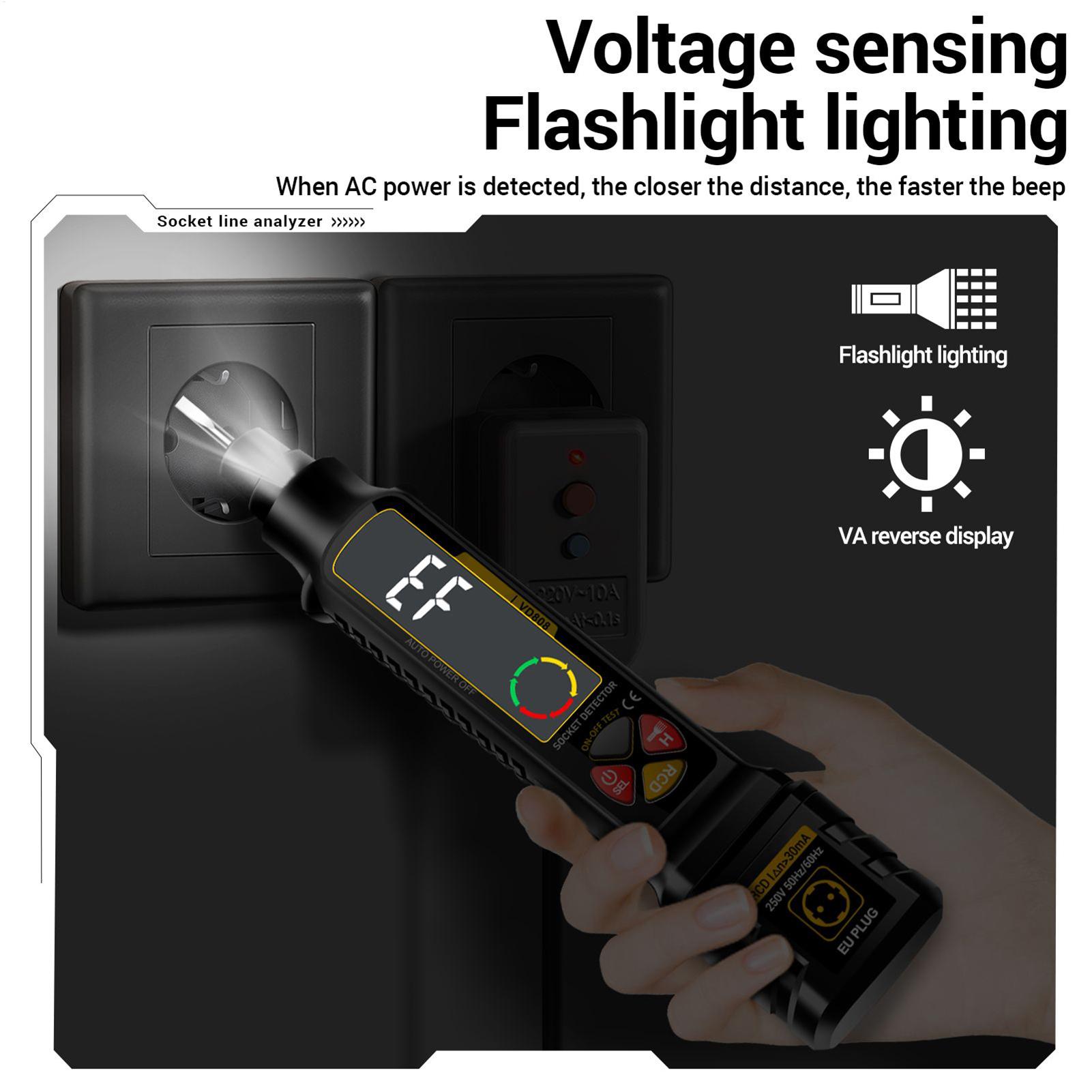 Outlet Tester With LED Display - đánh giá và giá Smart Home Display