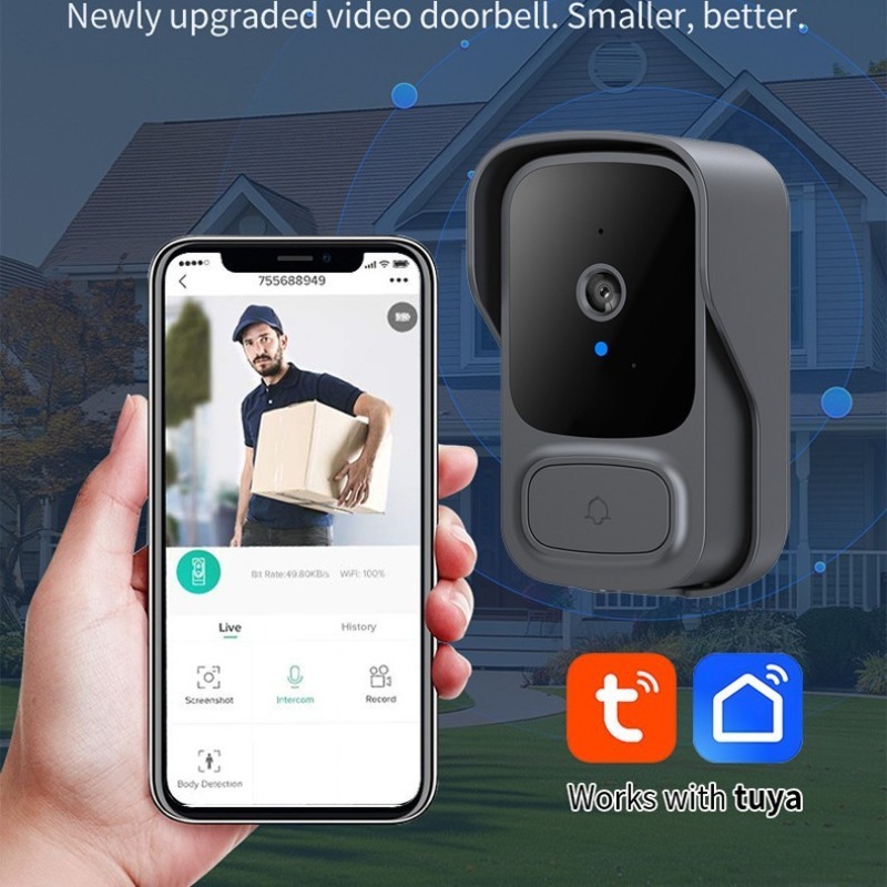 Smart Wireless Video Doorbell  - đánh giá và giá Smart Home Video Doorbell