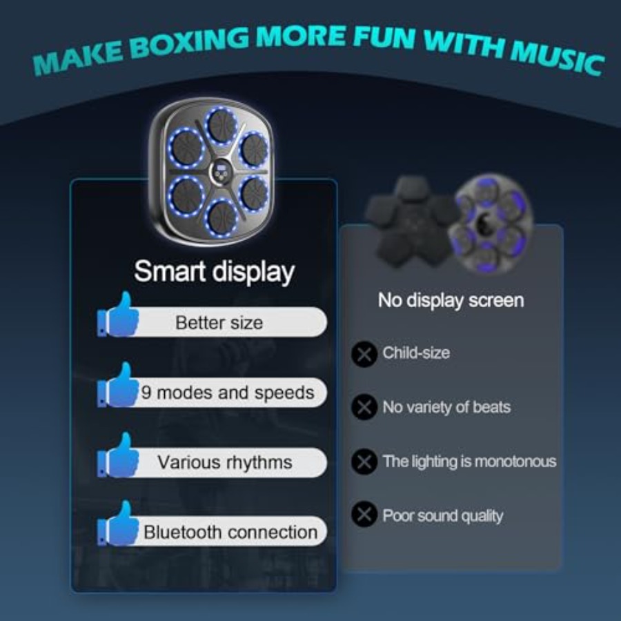 Smart Music Boxing Machine for - đánh giá và giá Smart Home Display
