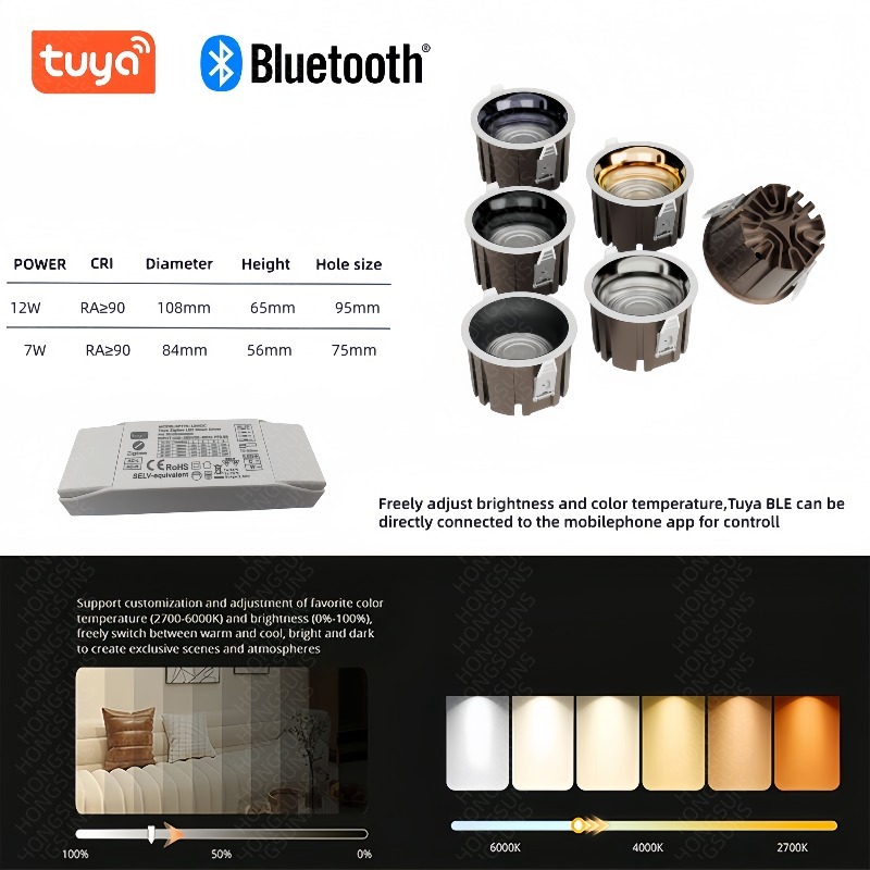 Tuya Zigbee/ BLE/ Matter/ DALI - đánh giá và giá Smart Home Living Room
