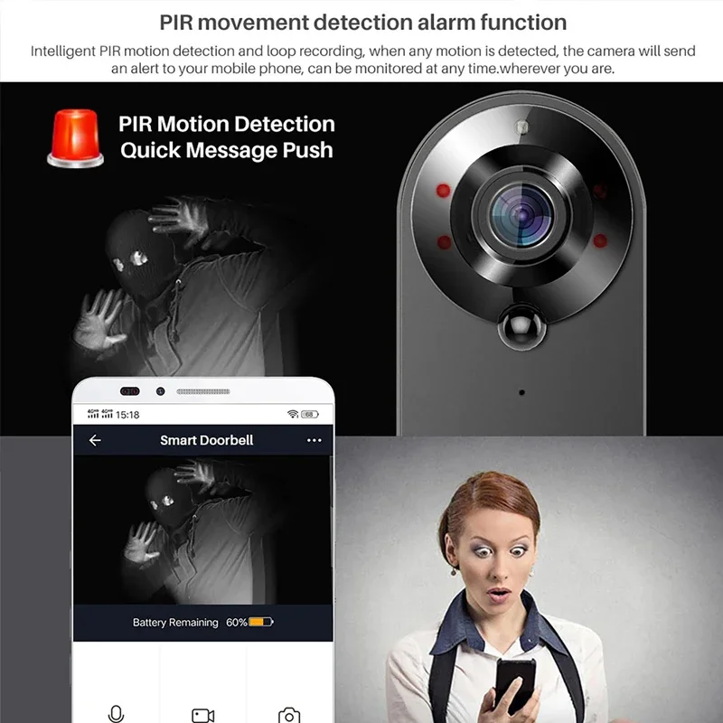 Tuya Video Doorbell Camera 108 - đánh giá và giá Smart Home Video Doorbell