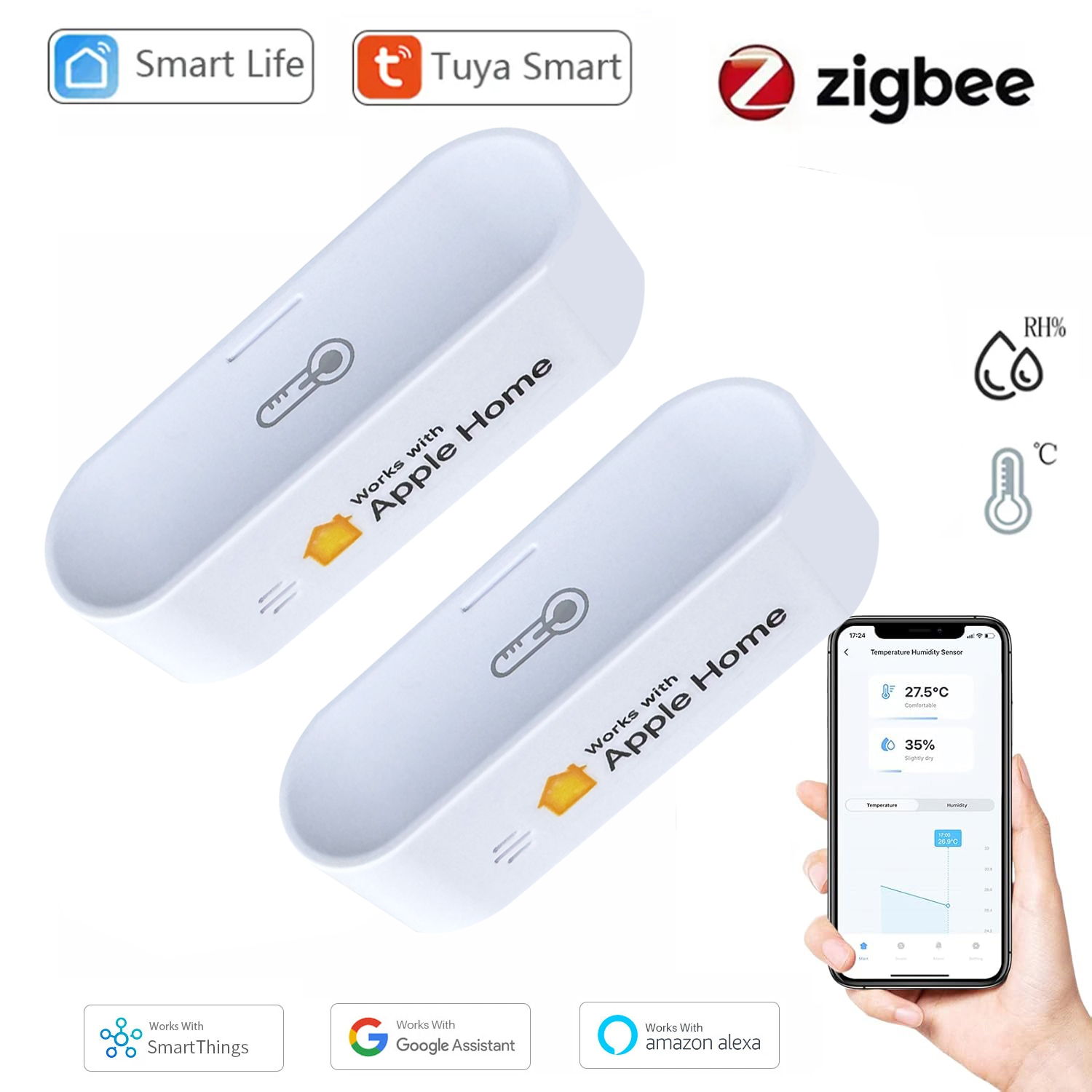 Tuya Smart Zigbee Temperature  - đánh giá và giá Smart Home Apple