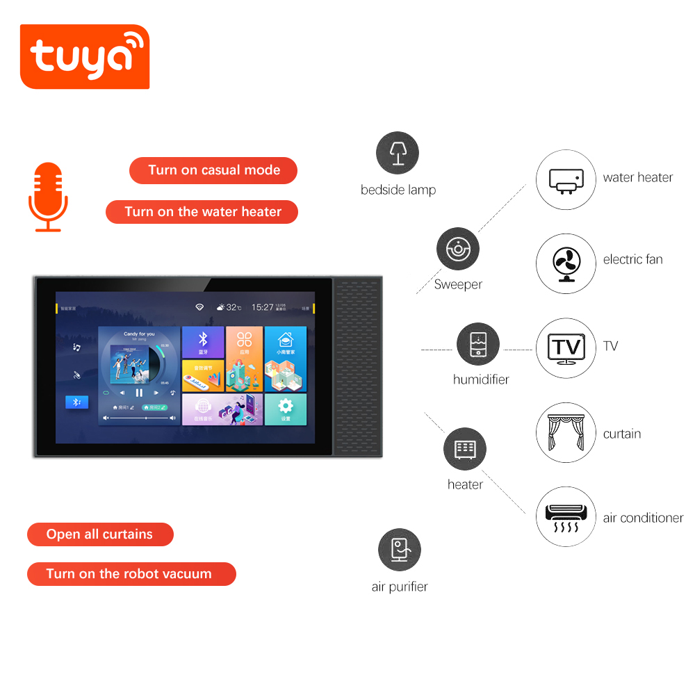 ANJIELOTuya Smart Home Control - đánh giá và giá Smart Home Control Panel