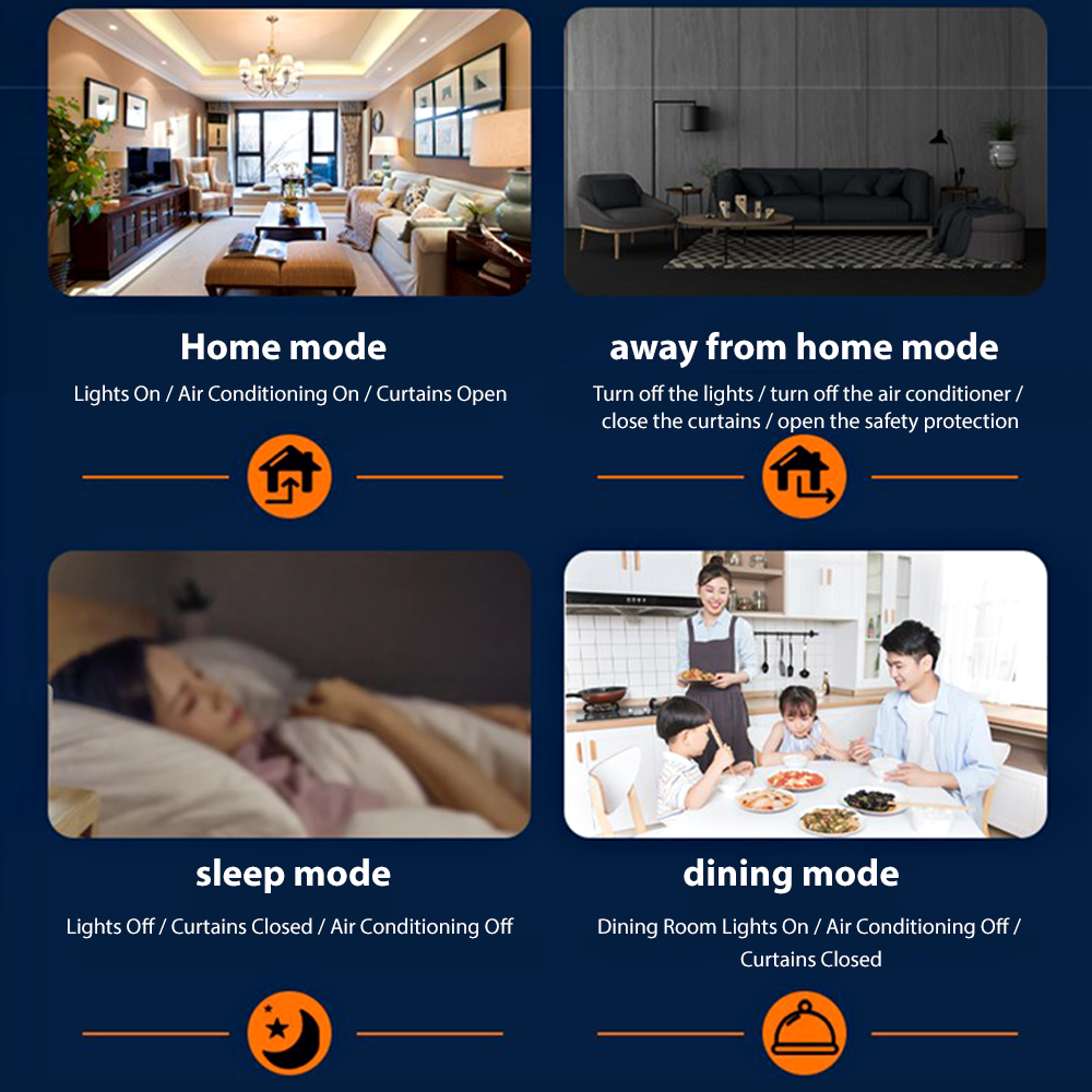 ANJIELOTuya Smart Home Control - đánh giá và giá Smart Home Control Panel
