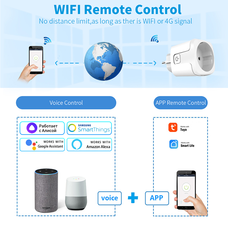 Tuya WiFi Smart Socket with Po - đánh giá và giá Smart Outdoor Plug