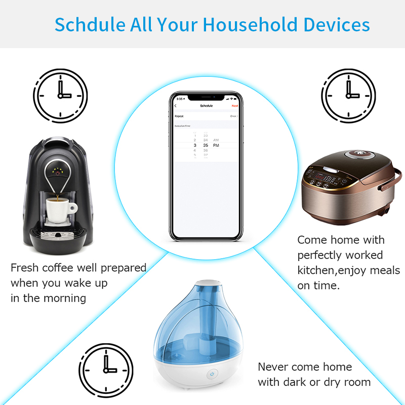 Tuya WiFi Smart Socket with Po - đánh giá và giá Smart Outdoor Plug