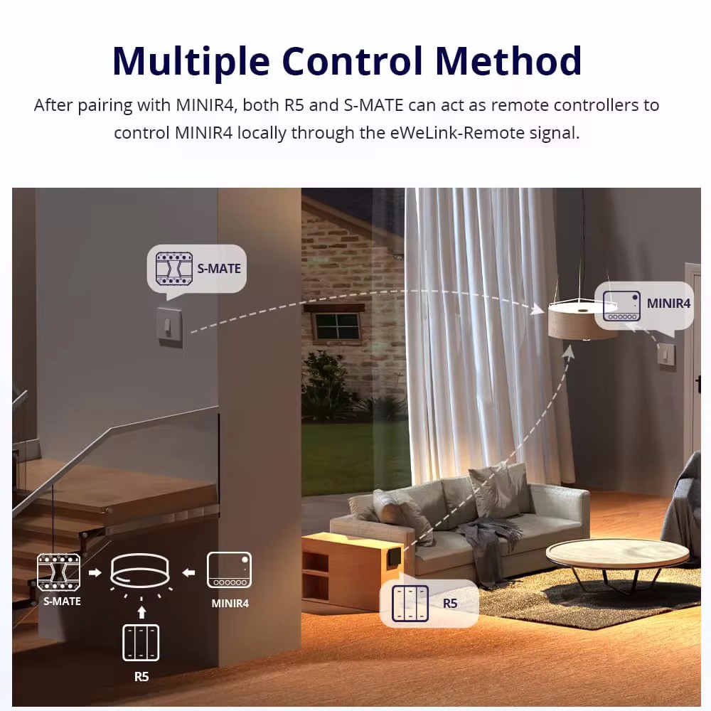 SONOFF Mini R4 Wifi Switch Mod - đánh giá và giá Smart Home Yandex
