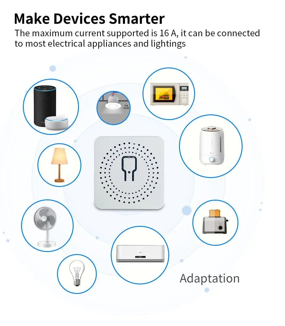 Alexa Compatible WiFi Smart Sw - đánh giá và giá Smart Home For Living