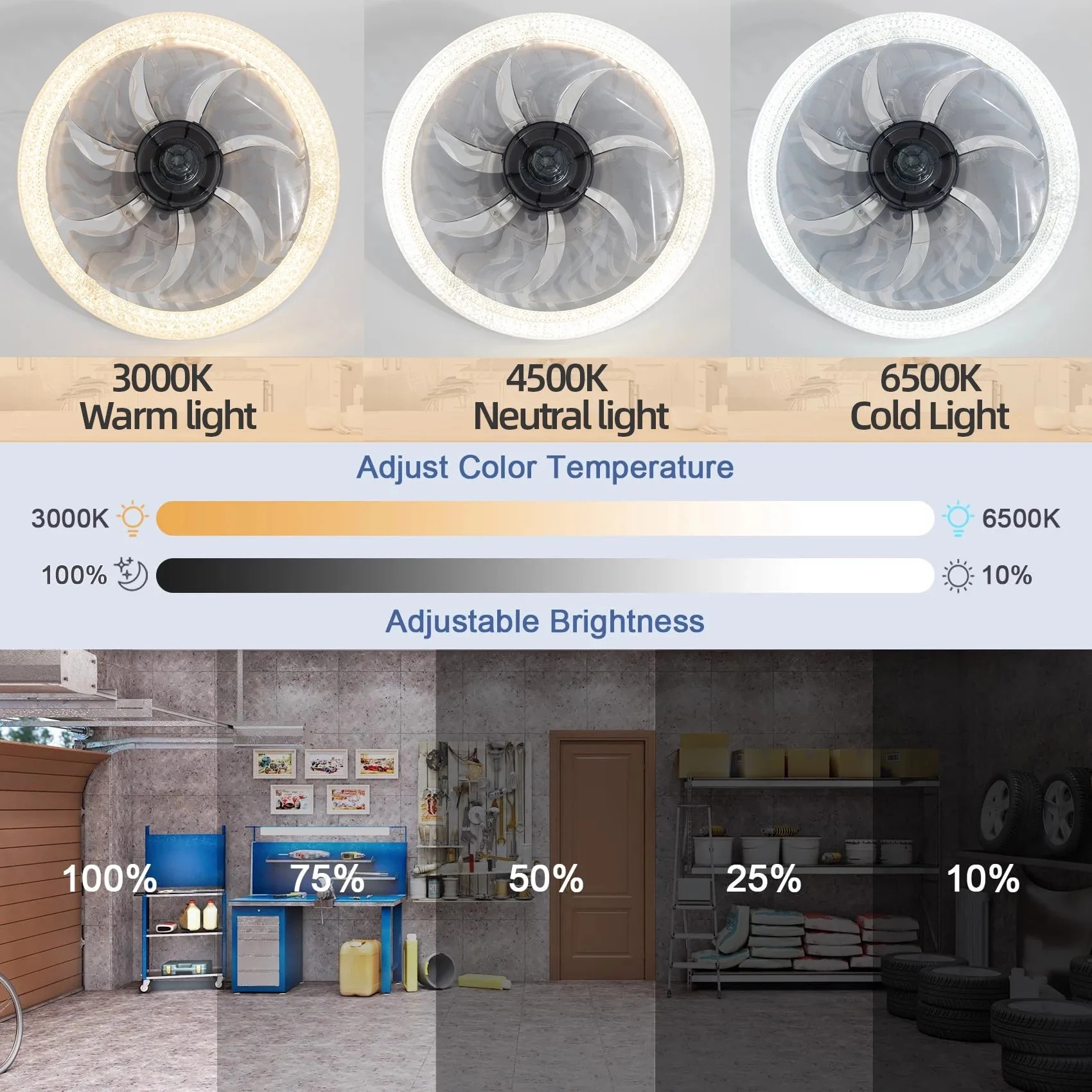 Smart LED Ceiling Fan Light wi - đánh giá và giá Smart Home Living Room
