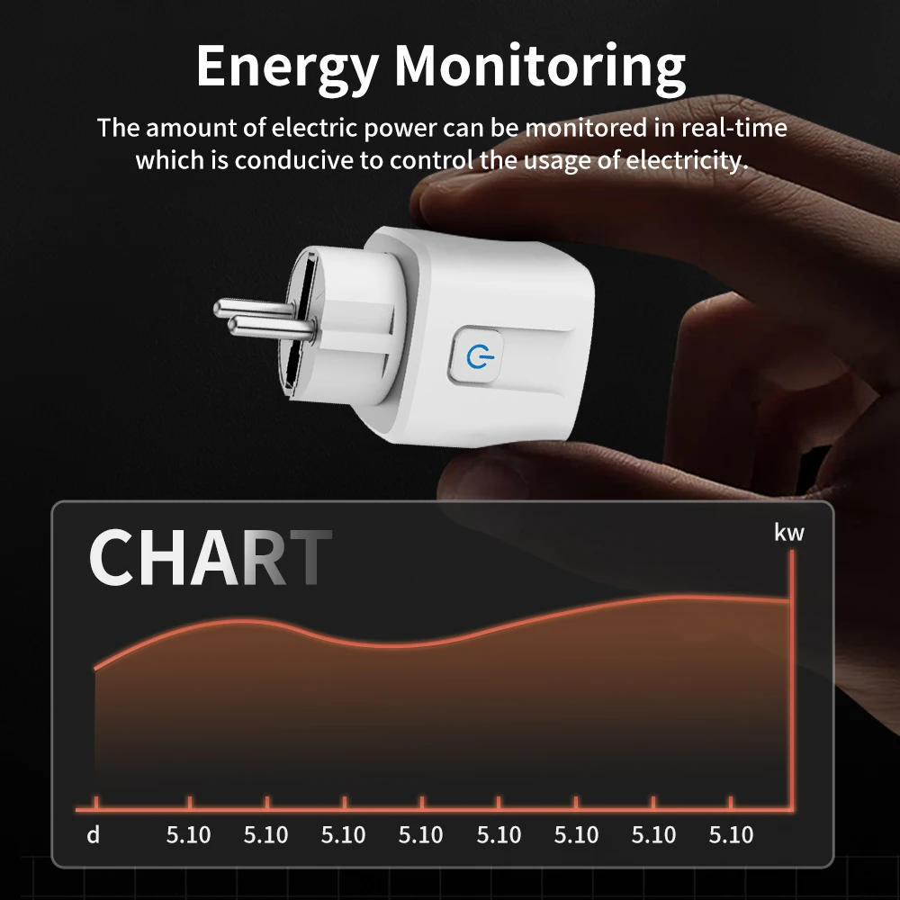 TNCE Tuya WiFi/Zigbee 16A/20A  - đánh giá và giá Smart Outdoor Plug