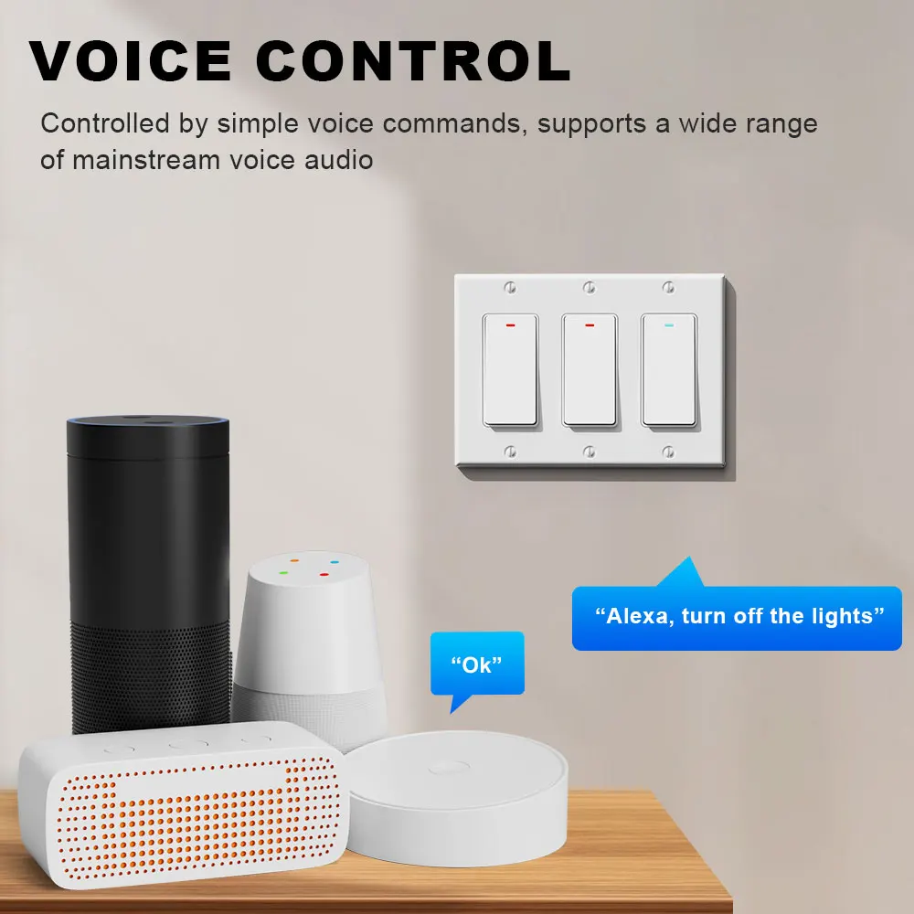 Tuya Wi-Fi Smart Button Wall S - đánh giá và giá Smart Home For Living