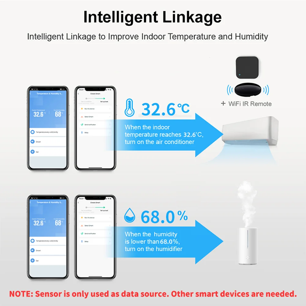1~4pcs Tuya WiFi Temperature H - đánh giá và giá Smart Home Yandex