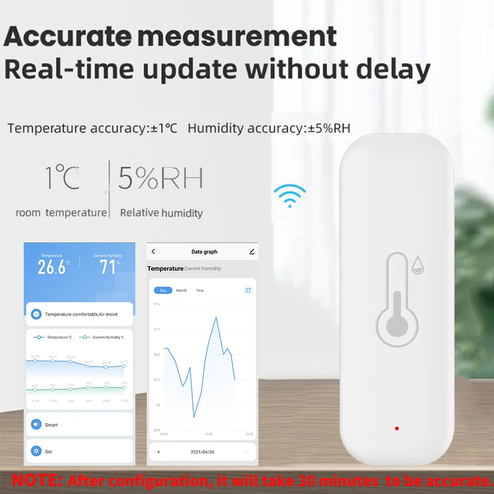 1~4pcs Tuya WiFi Temperature H - đánh giá và giá Smart Home Yandex