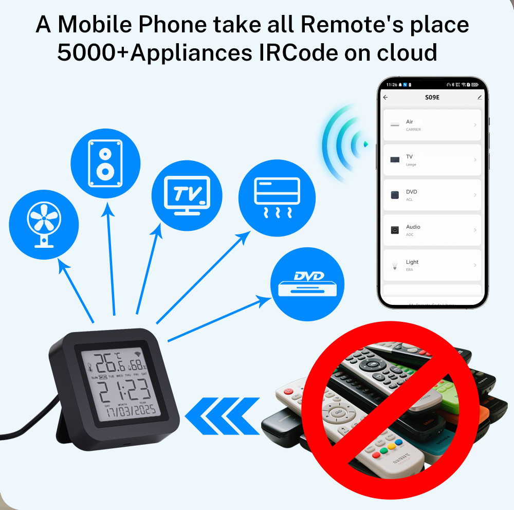 Tuya Smart Universal IR Remote - đánh giá và giá Smart Home Yandex