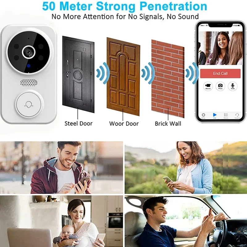 WiFi Wireless Visual Intercom  - đánh giá và giá Smart Home Video Doorbell