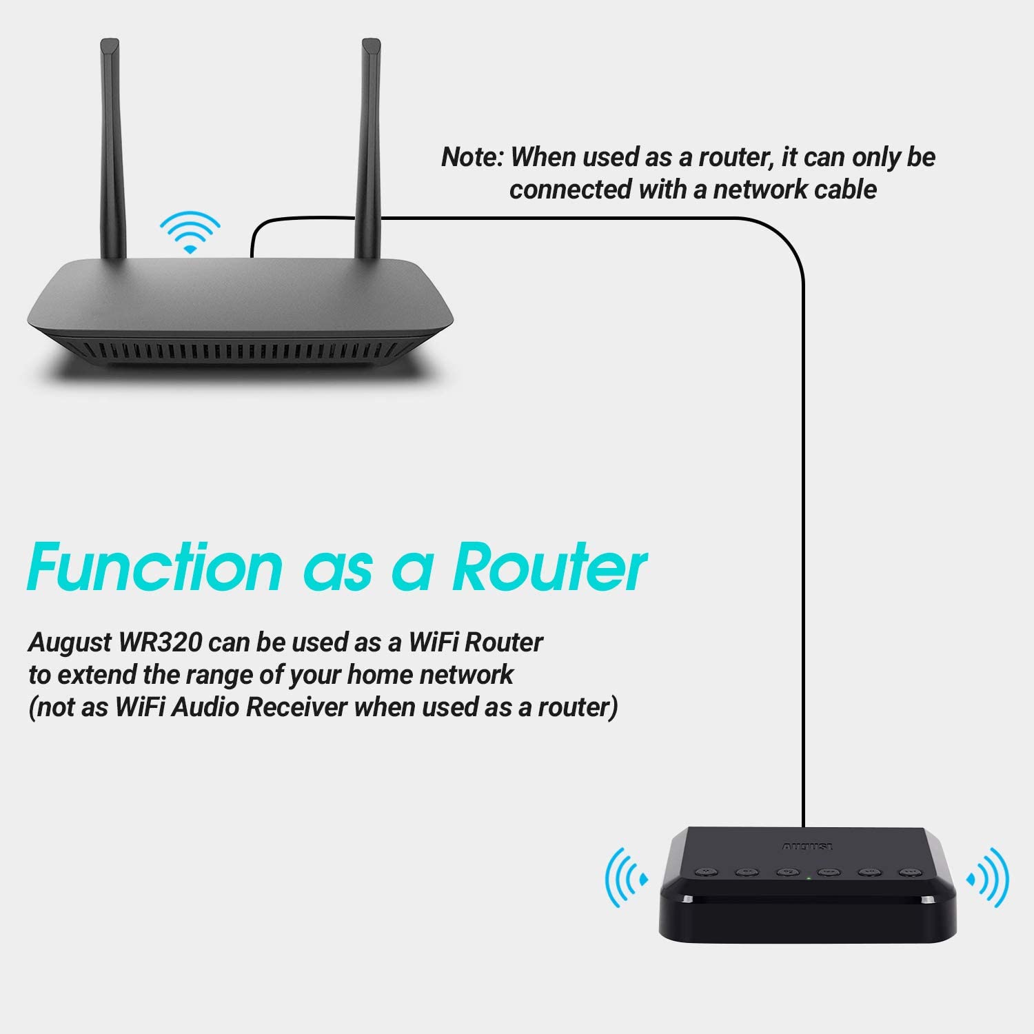 WIFI Bluetooth Audio Receiver  - đánh giá và giá Smart Home Nas
