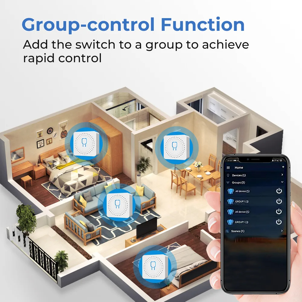 For Tuya Mini Smart WiFi Switc - đánh giá và giá Smart Home Wiz