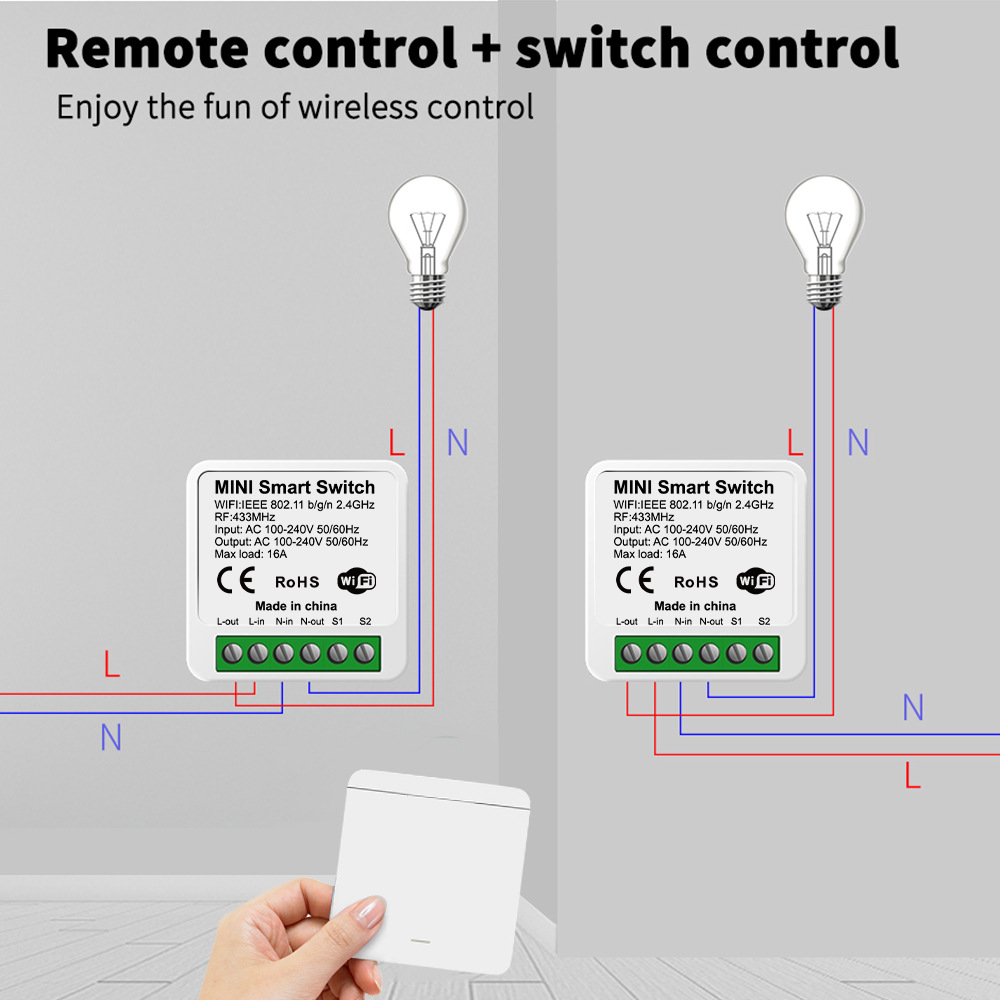 Tuya WiFi Smart Light Switch S - đánh giá và giá Smart Home Wiz