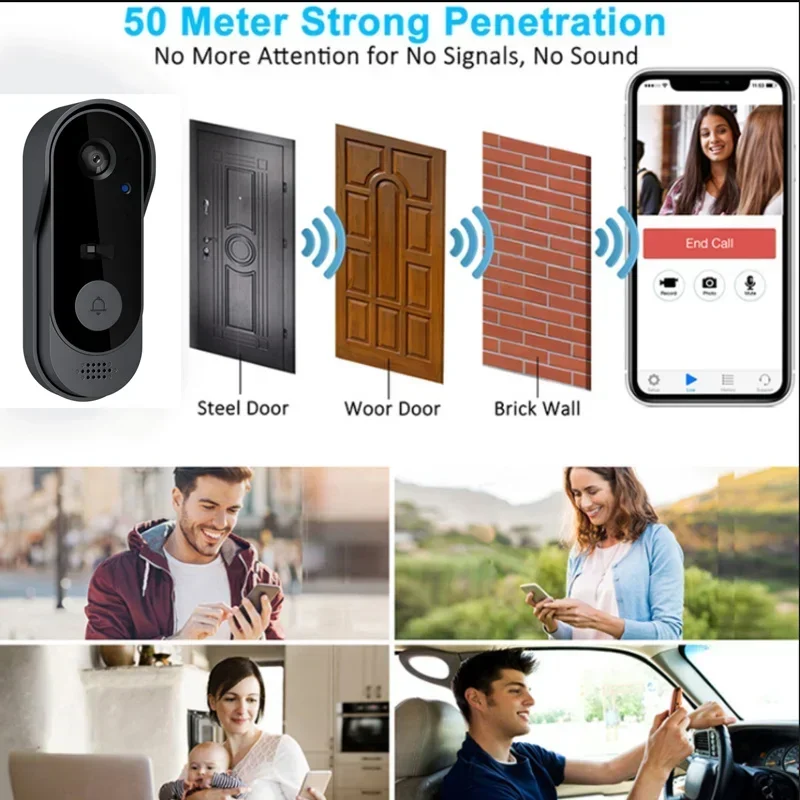 Video HD Wireless Waterproof D - đánh giá và giá Smart Home Video Doorbell