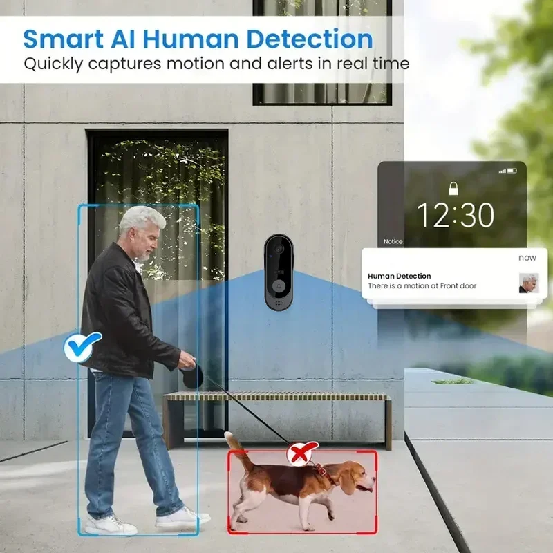 Video HD Wireless Waterproof D - đánh giá và giá Smart Home Video Doorbell