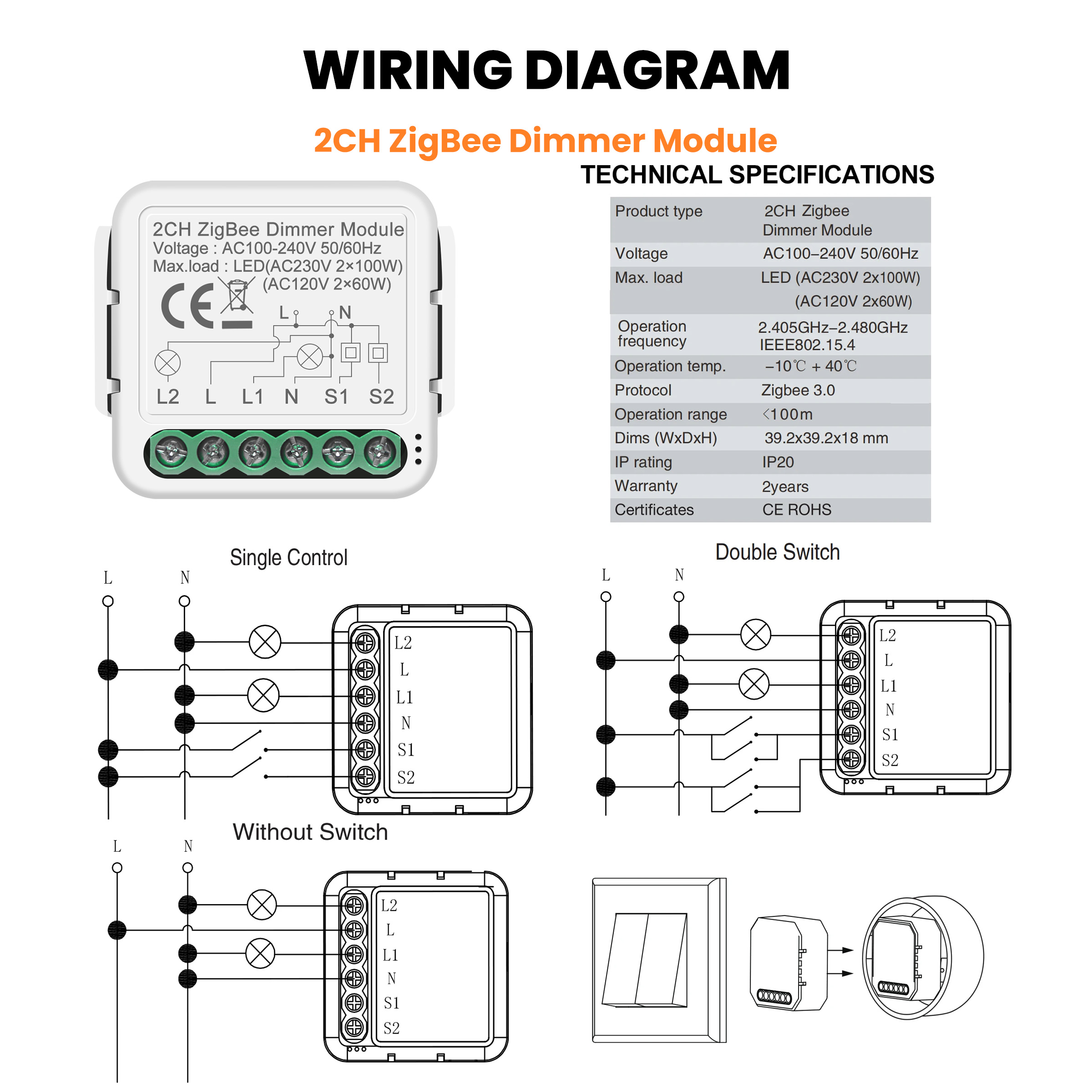 GIRIER Tuya Smart WiFi ZigBee  - đánh giá và giá Smart Home Wiz