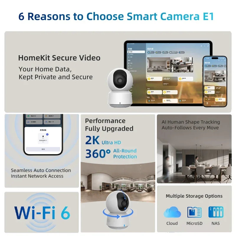 Original Aqara Smart Camera E1 - đánh giá và giá Smart Home Apple