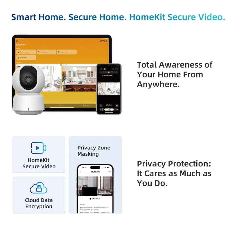 Original Aqara Smart Camera E1 - đánh giá và giá Smart Home Apple