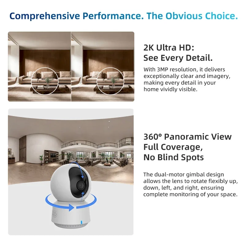 Original Aqara Smart Camera E1 - đánh giá và giá Smart Home Apple