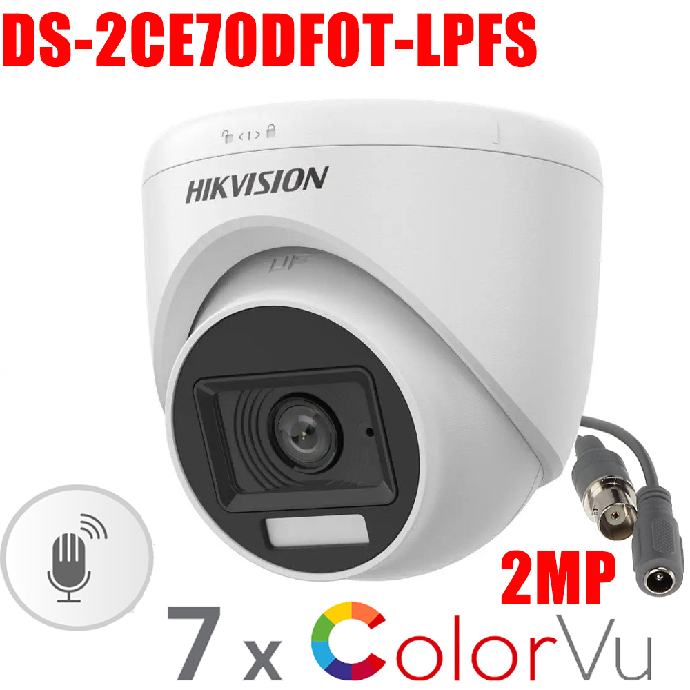 CAMERA AHD, HD-CVI, HD-TVI Hik - đánh giá và giá Smart Home Hikvision
