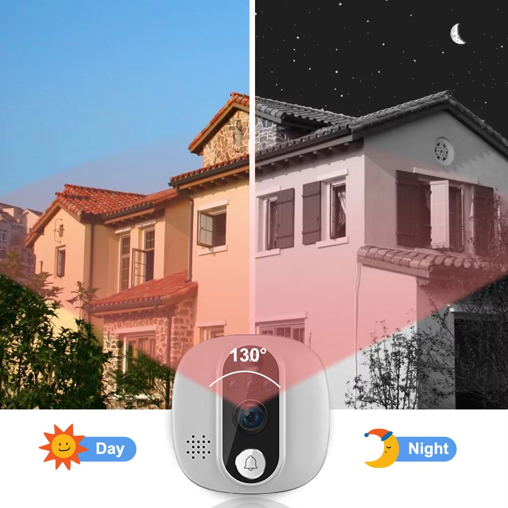 Tuya 1080P WiFi Door Bell Came - đánh giá và giá Smart Home Video Doorbell