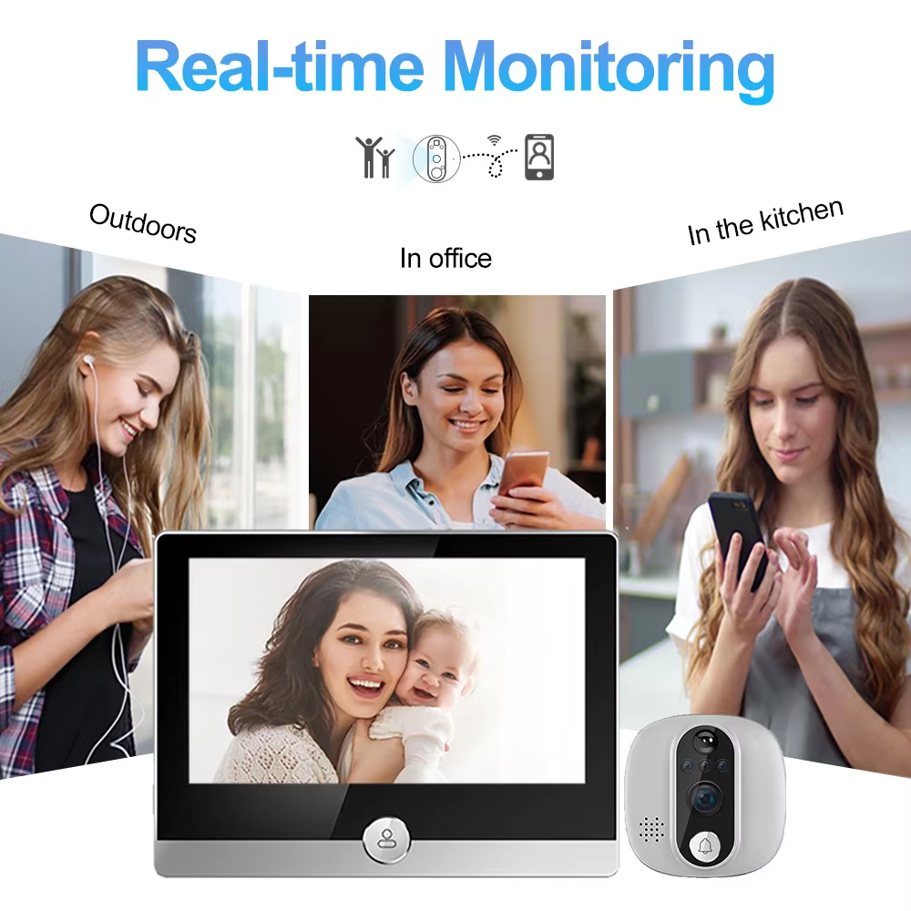 Tuya 1080P WiFi Door Bell Came - đánh giá và giá Smart Home Video Doorbell