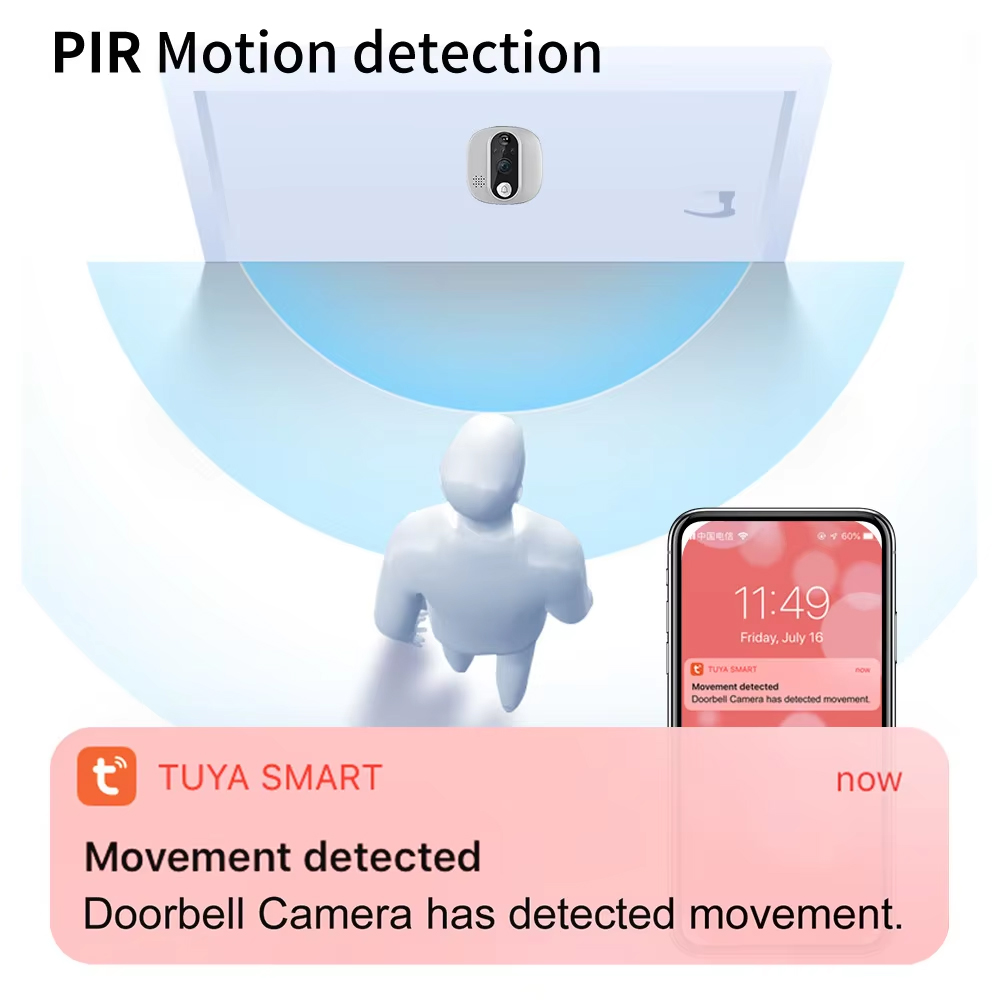 Tuya 1080P WiFi Door Bell Came - đánh giá và giá Smart Home Video Doorbell