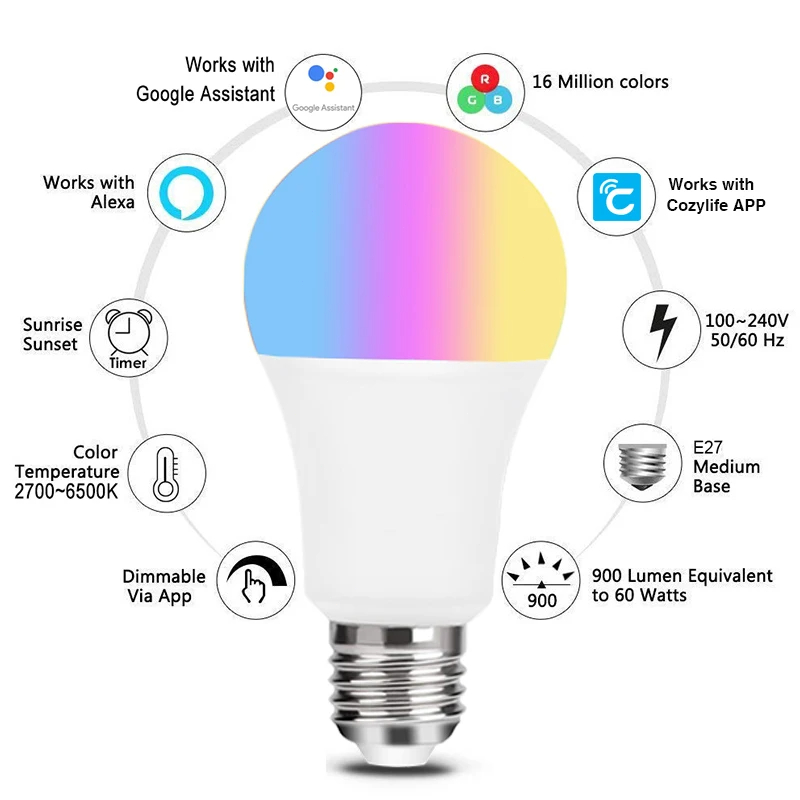 9W WiFi Homekit Light Lamp E27 - đánh giá và giá Smart Home Apple