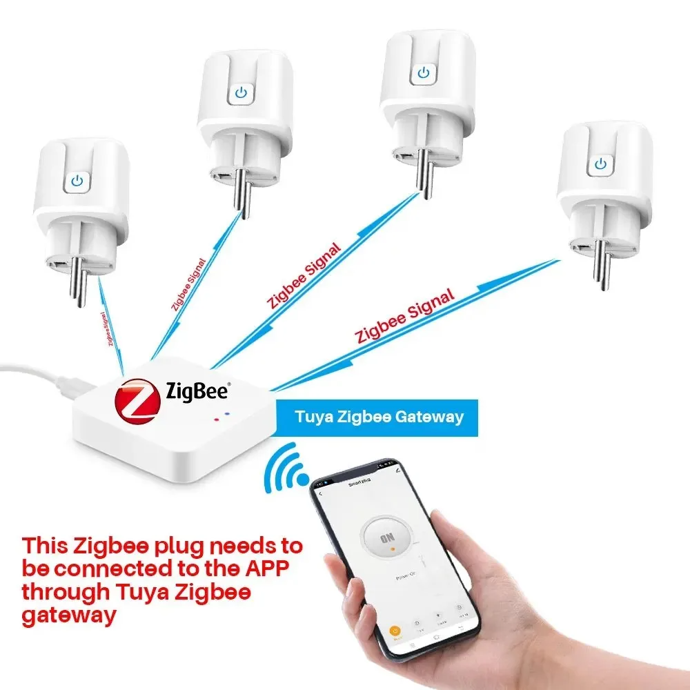 Tuya Zigbee Smart Plug 16A/20A - đánh giá và giá Smart Home Yandex