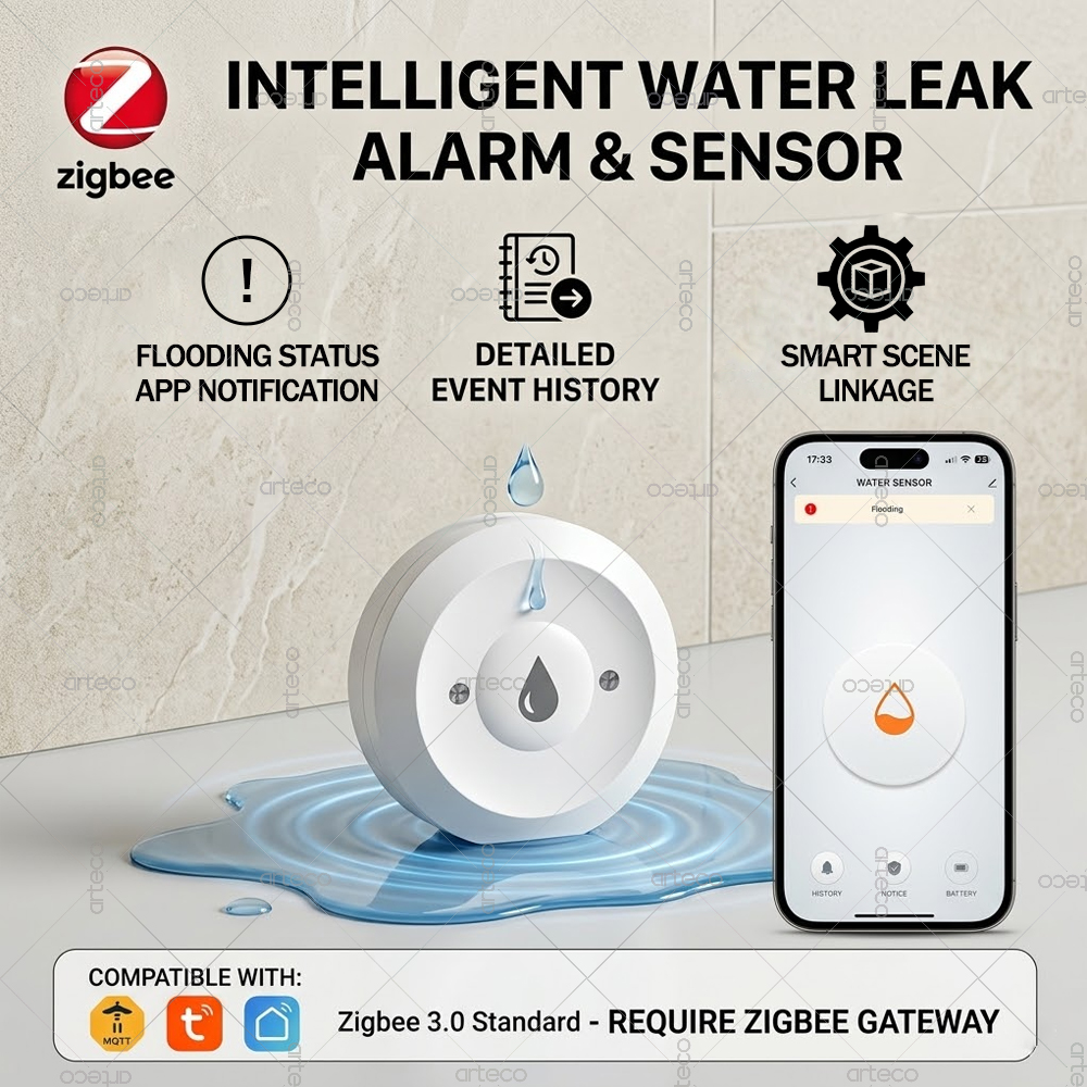 Zigbee Water Leak Sensor Flood - đánh giá và giá Smart Home Kitchen